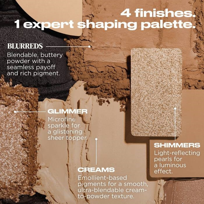 All In One Shaping Palette for Eyes & Face