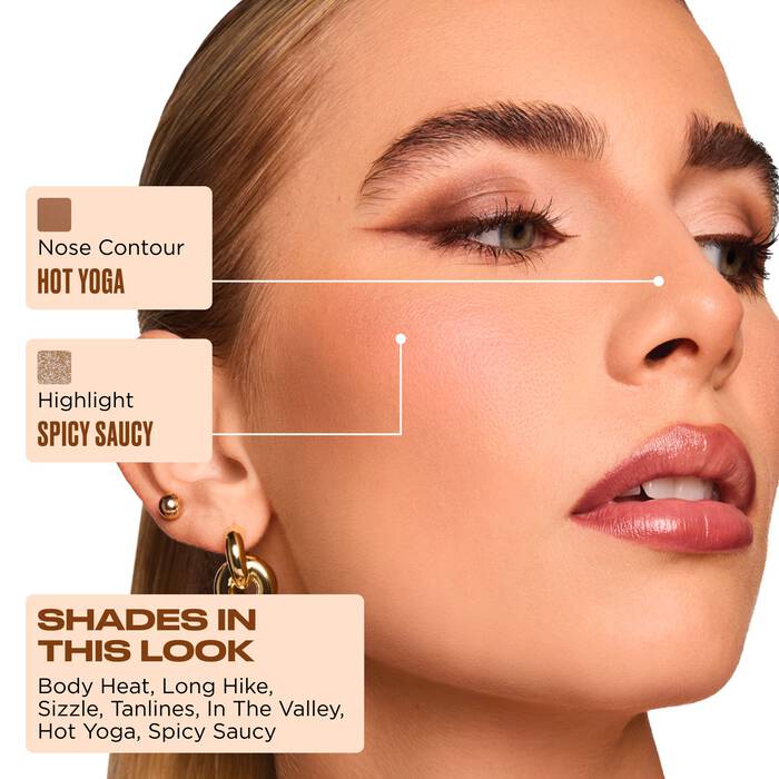 All In One Shaping Palette for Eyes & Face
